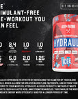 Axe & Sledge Supplements Hydraulic Stimulant-Free Pre-Workout with Nitrosigine, AgmaMax, Hydromax & Creatine MagnaPower, Increases Performance, Focus, & Pumps, 20/40 Servings, Shark Bite