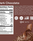 Owyn Plant Based Protein Shake, 20g Vegan Protein from Organic Pumpkin Seed, Flax, Pea Blend, Prebiotic Supplement, Superfood Greens, All-in-one Nutrition, Gluten & Soy-Free (Dark Chocolate, 12 Pack)