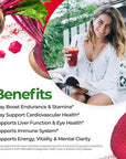 Feelgood Superfoods Fortified Organic Beetroot Powder - 7 oz