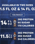 Core Power Fairlife 26g Protein Milk Shakes, Liquid Ready To Drink for Workout Recovery, Chocolate, 14 Fl Oz Bottle (Pack of 12)