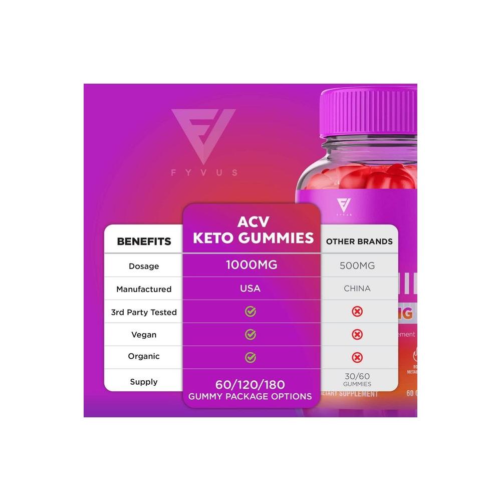 ACV Keto Gummies for Weight Loss Appetite Suppressant Belly Fat Burner Lose, Best Keto Apple Cider Vinegar Supplement Women Men, Keto ACV Diet Gummy Advanced Lose Weight Fast (60 Gummies) - Whlsome - Detox & Cleanse