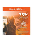 AdvocacyRX Get Well Vitamin D3 Supplement Oral Dissolving Strips, 40,000 IU - Whlsome - Vitamins & Supplements